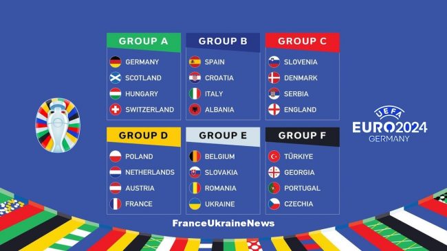 Euro 2024-FranceUkrainenews