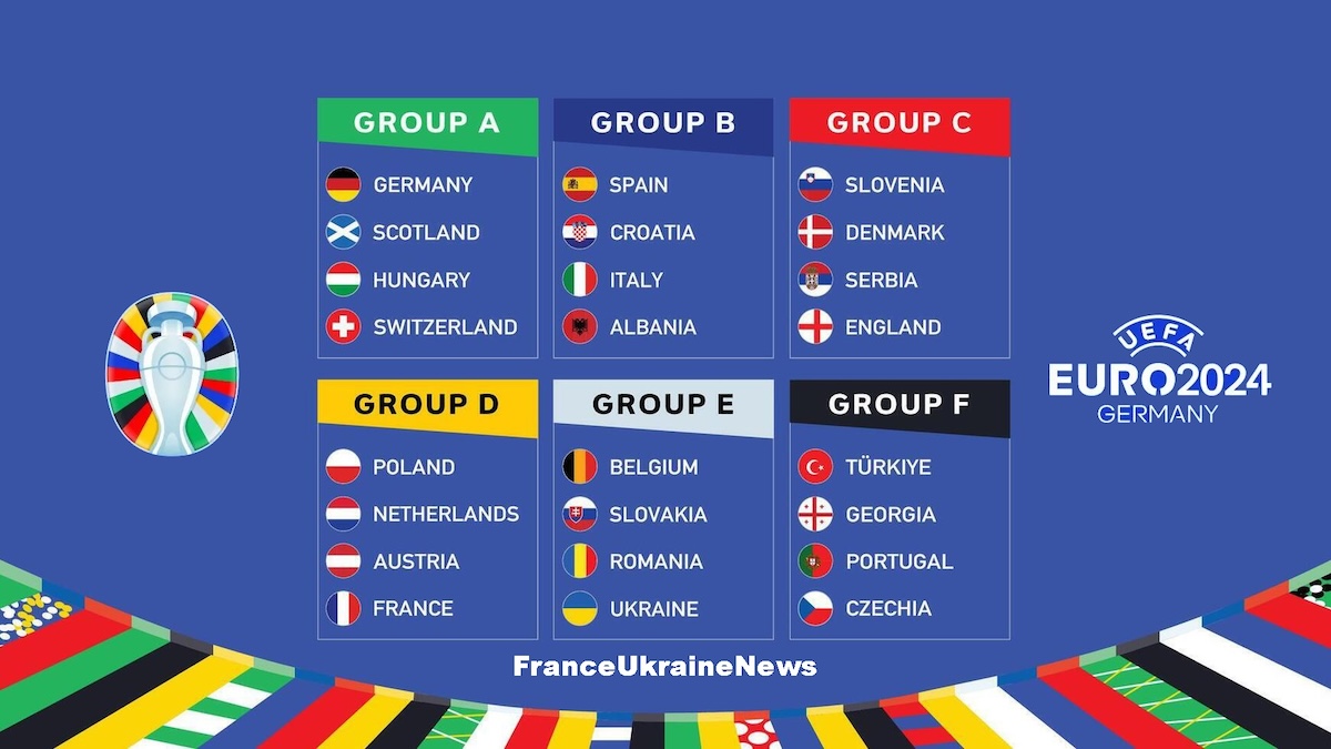 Euro 2024-FranceUkrainenews